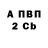 Amphetamine VHQ Yury Baldakov